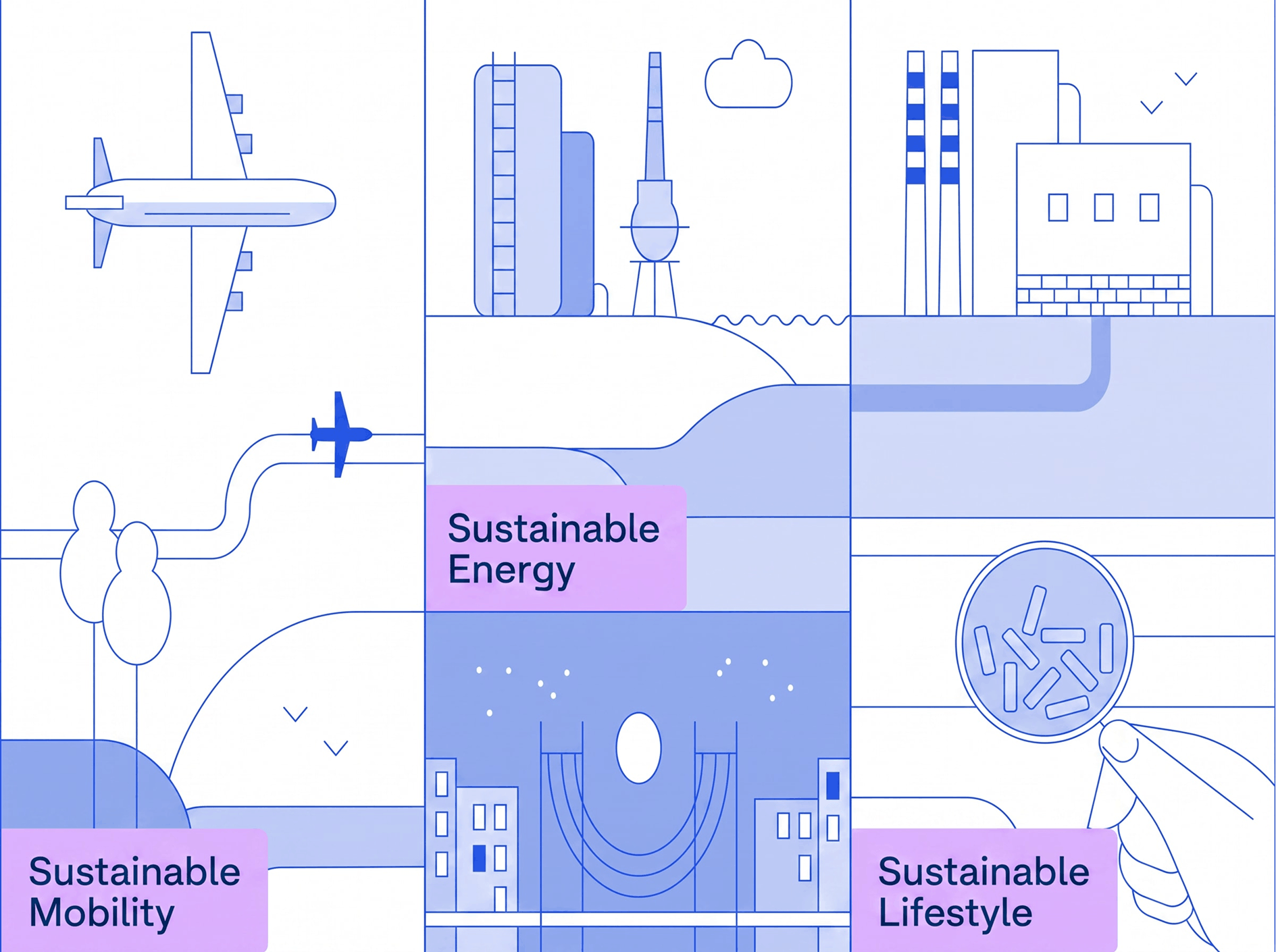 OMV sustainability illustration system